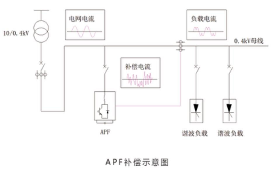 无标题 拷贝.png